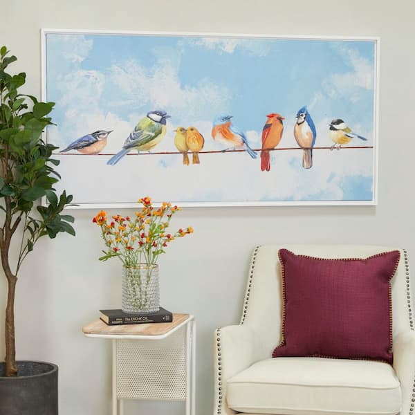 Enhance Your Space with Large Wall Art Birds Canvas Framed