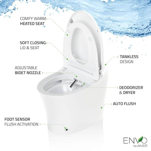 ENVO Aura Elongated 1.28 GPF Smart Bidet Toilet in White with Remote Control, Auto Flush, Heated Seat, and Deodorizer