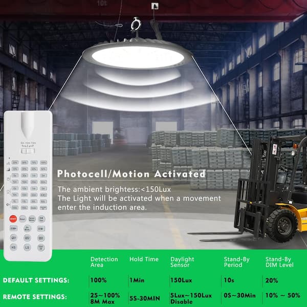 bulbeats 4Pack Of 250W LED High Bay Light with Motion Sensor, AC100-277V UFO High Bay LED Shop Light 35000LM UFO Lights